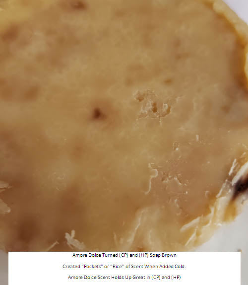 Amore Dolce Fragrance Oil turns soap brown