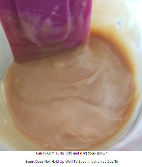 Candy Corn Fragrance Oil Used in Candles, Soap, Lotions, Bath