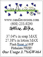 Candle Cocoon Labels for Fragrance Oils - New Information Included